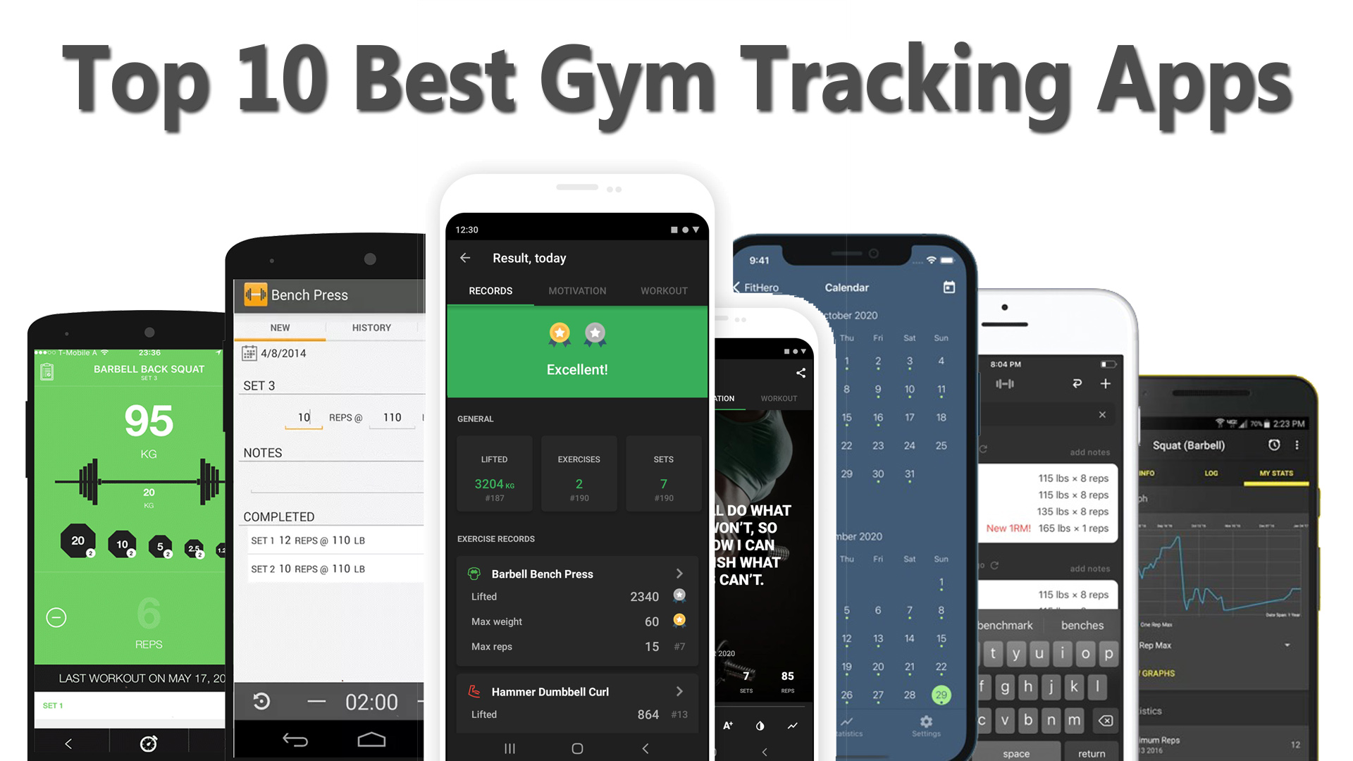 10 Best Free Apps to Log your Gym Workout  (Fastfitness  Group)