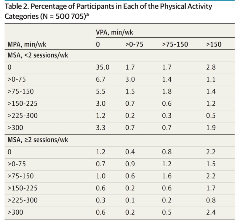 VPA vs MPA 1